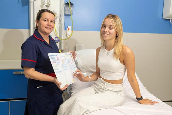 Latest News: Capturing young patients voices